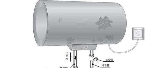 热水器回水孔冒水的解决方法（遇到热水器回水孔冒水？别慌）  第2张