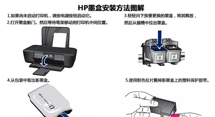如何正确打开复印机的侧盖板（简单易懂的步骤指南）  第3张