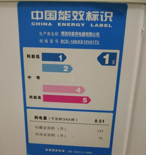 以冰柜分类保存方法（科学储存食品的关键）  第2张