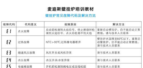 三菱重工空调E3故障代码解析（探究E3故障代码的问题和原因）  第3张