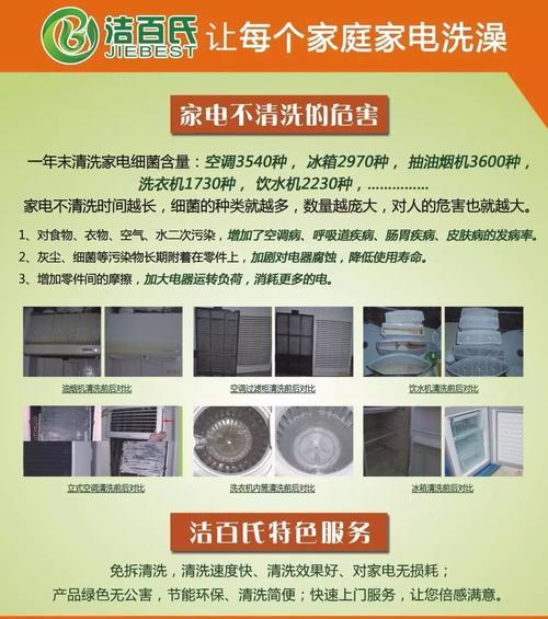 宁波综合油烟机清洗的价格及服务（专业清洗综合油烟机）  第3张