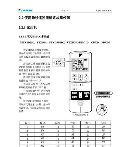 大金空调E6代码故障及排除方法（了解大金空调E6故障代码及如何快速排除故障）  第3张