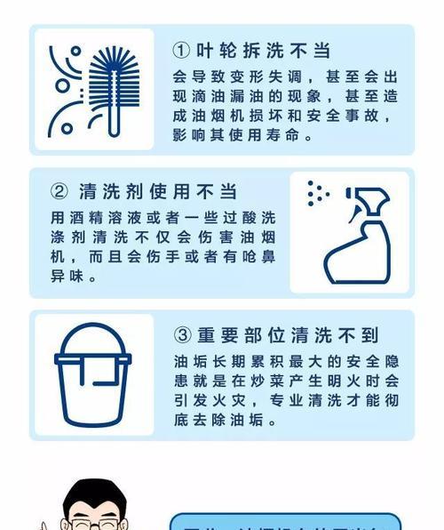 优质油烟机清洗省钱的方法（轻松解决油烟机清洗难题）  第3张