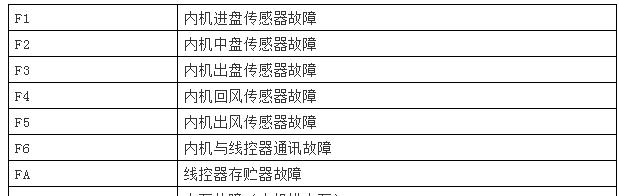 小米打印机换墨盒方法指南（轻松学习小米打印机更换墨盒的技巧与窍门）  第2张