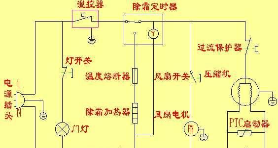 夏普变频冰箱压缩机不启动的故障维修方法详述（解决夏普变频冰箱压缩机不启动的方法和技巧）  第1张