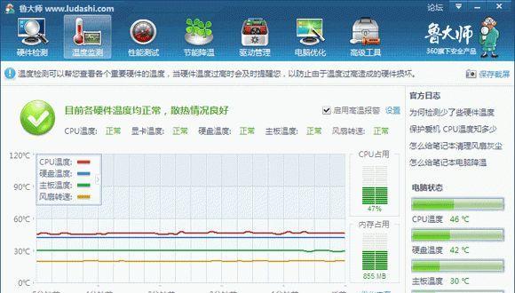 电脑显卡过热的危害与解决方法（保护显卡）  第1张