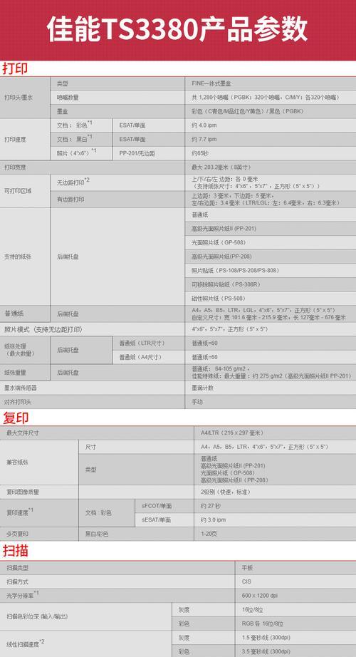 如何使用最新手机连接打印机（简单步骤让你轻松完成无线打印）  第1张