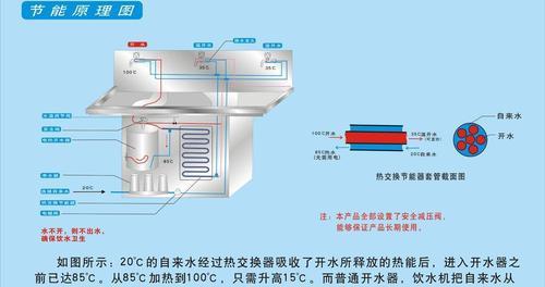 饮水机水泵调速方法及其应用技巧（实现节能高效供水）  第2张