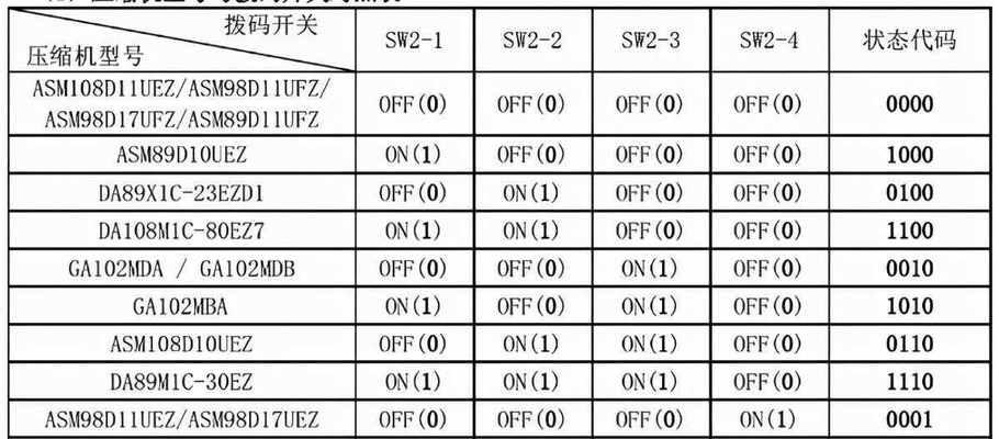 博世壁挂炉热水不热解决方法（一起来了解壁挂炉热水不热的原因及维修步骤）  第3张