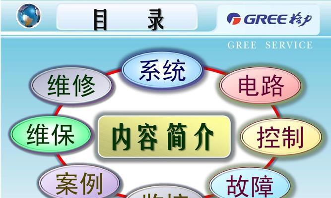 探究中央空调系统电流故障及解决方法（分析中央空调系统电流故障的原因及有效解决方案）  第2张