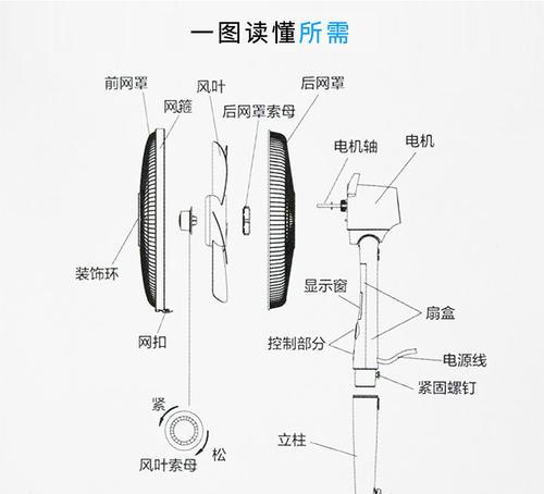 门头风幕机的拆卸方法（简便）  第1张