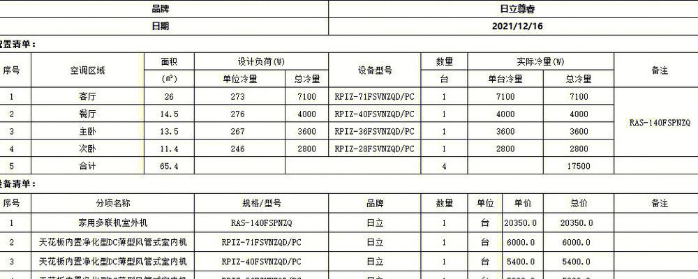 海信中央空调故障代码34原因和维修方法解析（详解海信中央空调故障代码34的原因及解决方案）  第1张