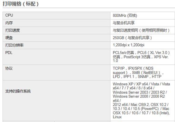 柯美306复印机故障分析与解决方法（解决柯美306复印机显示故障的有效方法）  第1张