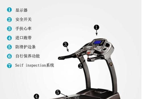 跑步机掉进异物怎么办（跑步机发生异物掉入时的处理方法和预防措施）  第3张