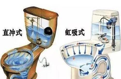 喷射虹吸式与漩涡虹吸式（比较两种虹吸式的优劣与适用性）  第2张