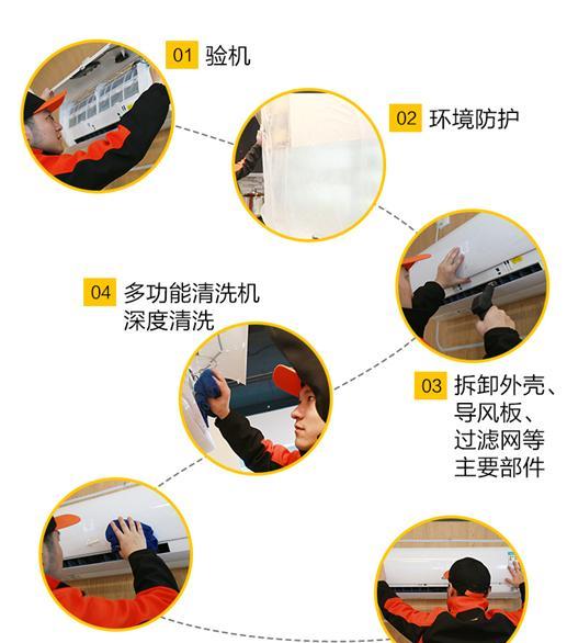 用苏打水清洗抽油烟机的简便方法（清洗抽油烟机轻松又环保）  第2张