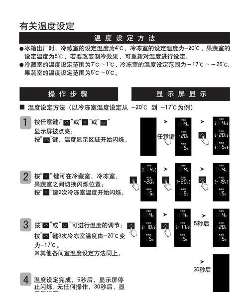 冰箱异味臭了怎么办（解决冰箱异味的7个简单方法）  第1张