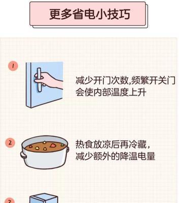 冰箱异味臭了怎么办（解决冰箱异味的7个简单方法）  第2张