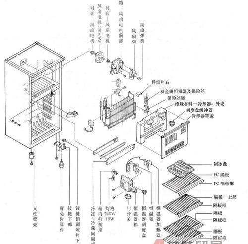 拆装开门冰箱的方法及注意事项（轻松操作）  第1张