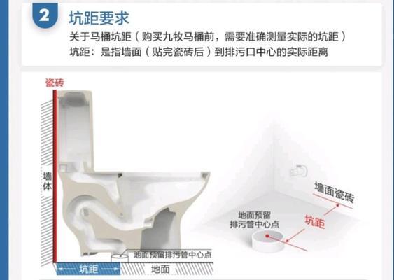 东鹏智能马桶复位方法解析（马桶复位键按压时间与技巧详解）  第1张