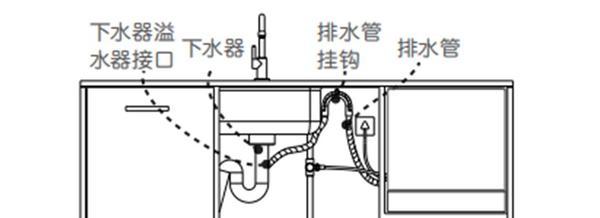 如何解决以弗兰卡洗碗机漏水问题（轻松应对以弗兰卡洗碗机漏水的方法与技巧）  第2张