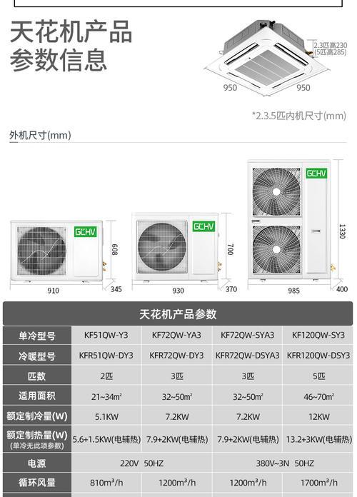 志高空调挂机故障代码E4的解决方法（快速排除志高空调挂机故障代码E4的故障）  第3张