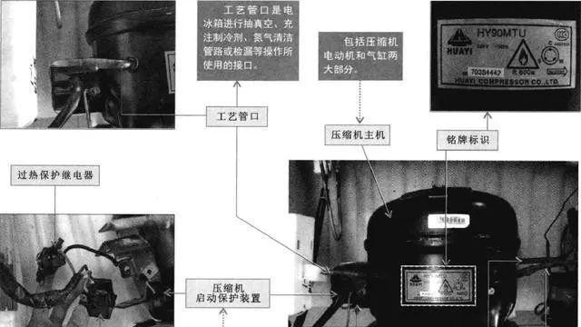 冰箱压缩机不启动怎么办？找出不工作的原因并解决  第2张