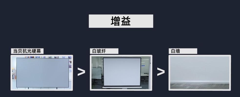 投影仪幕布不亮了怎么解决？投影不显示的快速修复方法是什么？  第1张