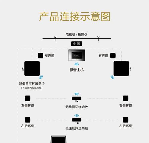 钻石风幕机维修指南：常见问题及解决方法？  第3张
