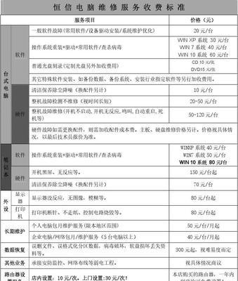 南京品牌复印机维修价格是多少？常见问题有哪些解决方法？  第3张
