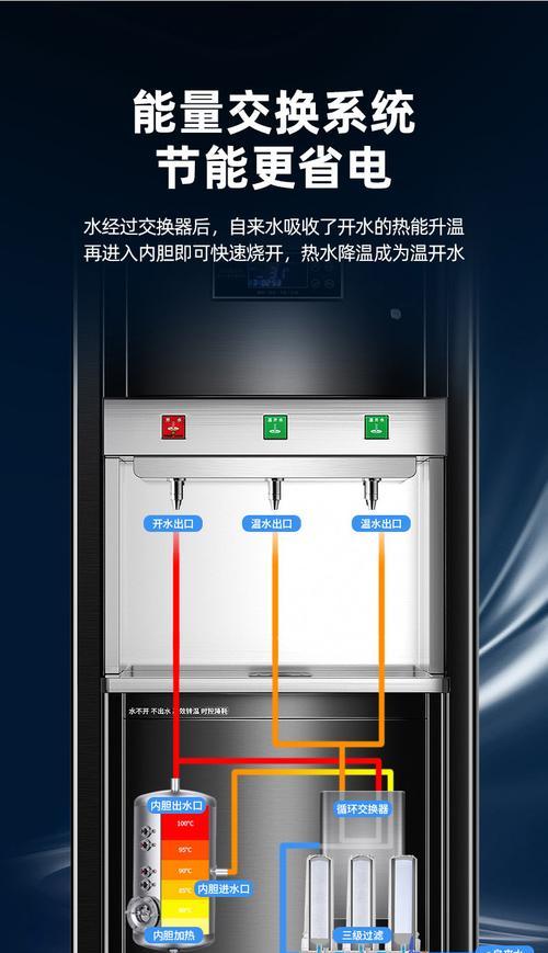 净水器不能烧水了怎么办？快速解决方法有哪些？  第2张