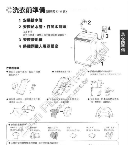三菱洗衣机开不了机怎么办？故障排除和解决步骤是什么？  第2张