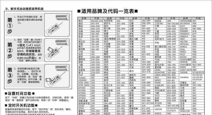 001空调代码.txt是什么？如何解决001空调代码的常见问题？  第3张