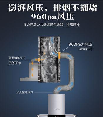 苏泊尔油烟机漏风处理方法？常见问题及解决步骤是什么？  第1张