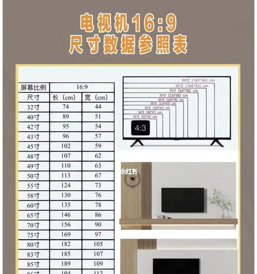 电视尺寸观看距离标准表是什么？如何根据尺寸选择合适的观看距离？  第3张