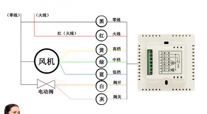 中央空调分机接线方法是什么？如何正确连接分机电源？  第1张