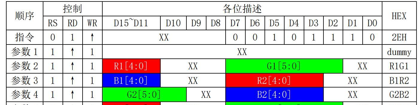 LCD显示器烧屏了怎么办？有效解决方法有哪些？  第3张