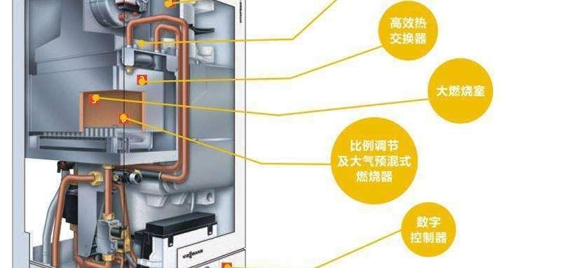 壁挂炉压力高如何处理？维修步骤和注意事项是什么？  第1张