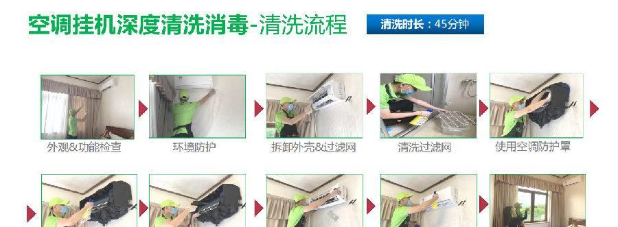 如何轻松清洗油烟机？简易步骤有哪些？  第1张