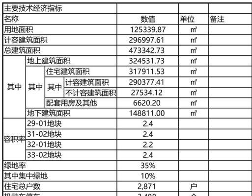 嘉定区油烟机清洗方法是什么？如何彻底清洁油烟机？  第1张