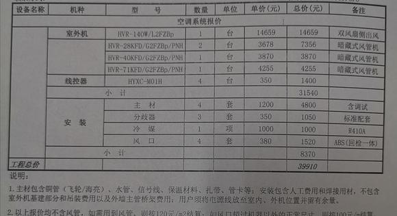 江苏商场中央空调维修价格是多少？常见问题有哪些解决方法？  第1张