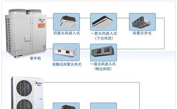三菱菱耀中央空调安装步骤是什么？如何正确安装？  第3张