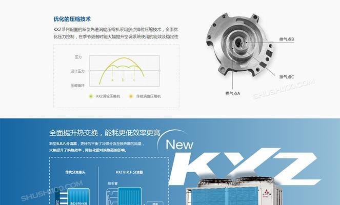 三菱菱耀中央空调安装步骤是什么？如何正确安装？  第1张