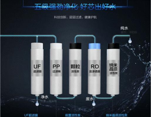 净水器底部漏电是为什么？如何解决？  第2张
