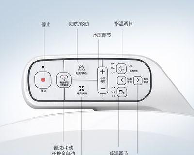 九牧马桶水箱漏水怎么检查？维修方法有哪些？  第2张