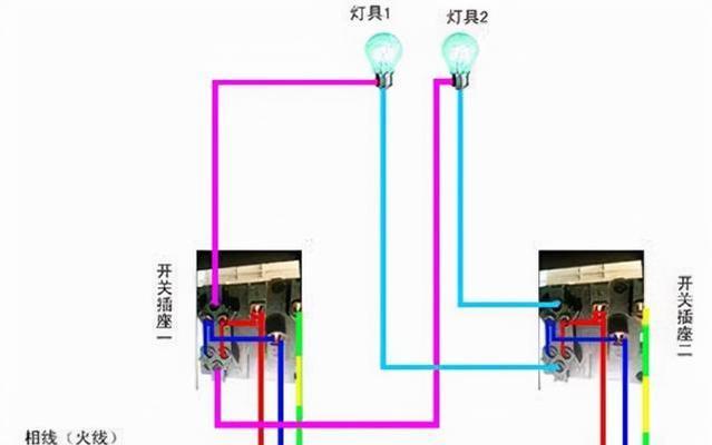热水器插座与地线连接方法是什么？如何正确连接以确保安全？  第3张