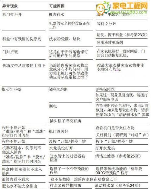 万家乐热水器风压故障原因是什么？如何解决？  第1张