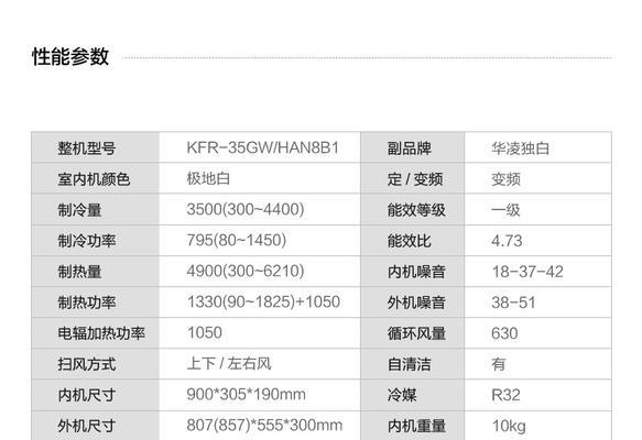 空调维修电容价格是多少？如何判断电容故障？  第2张