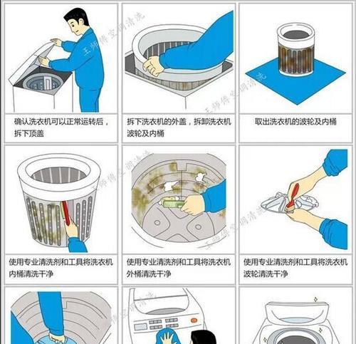 油烟机内部清洗的最佳方法是什么？多久进行一次清洗效果最好？  第2张