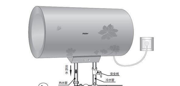 澳柯玛热水器维修门店在哪里？  第1张